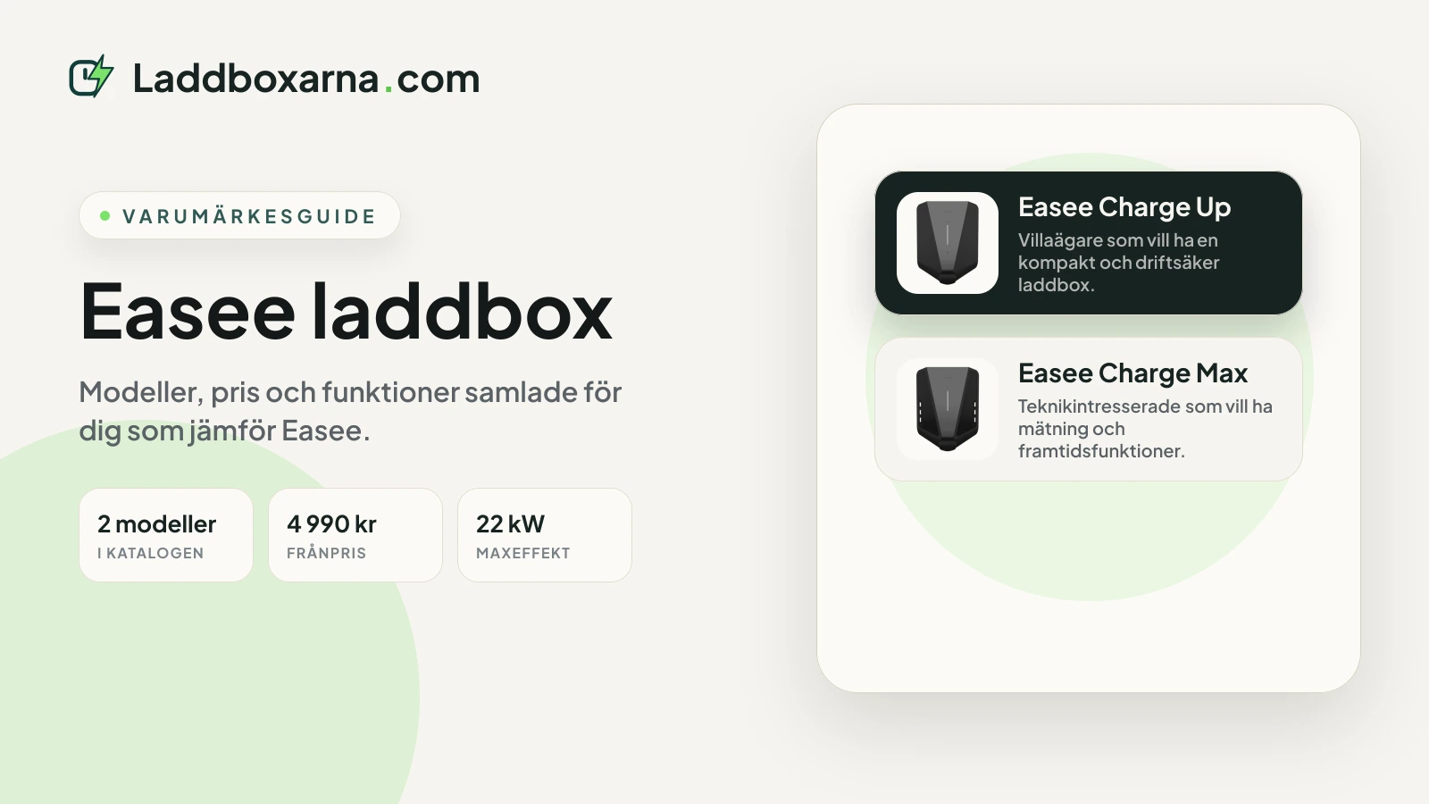 Easee laddbox: Välj rätt modell hemma