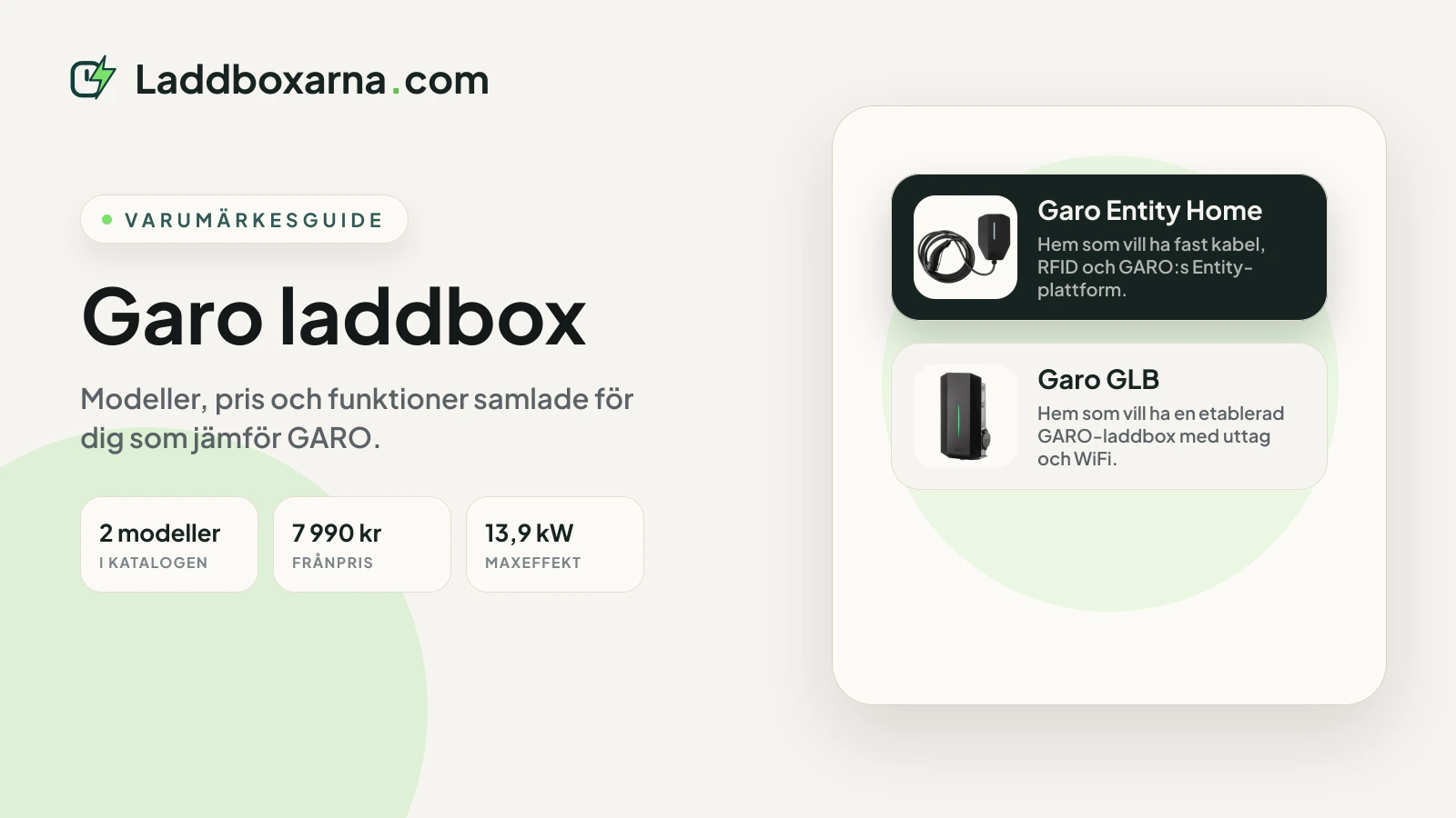 Garo laddbox: Välj rätt modell hemma