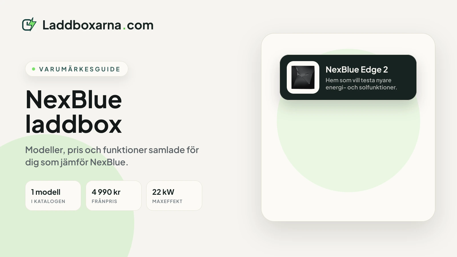 NexBlue laddbox: Välj rätt modell hemma