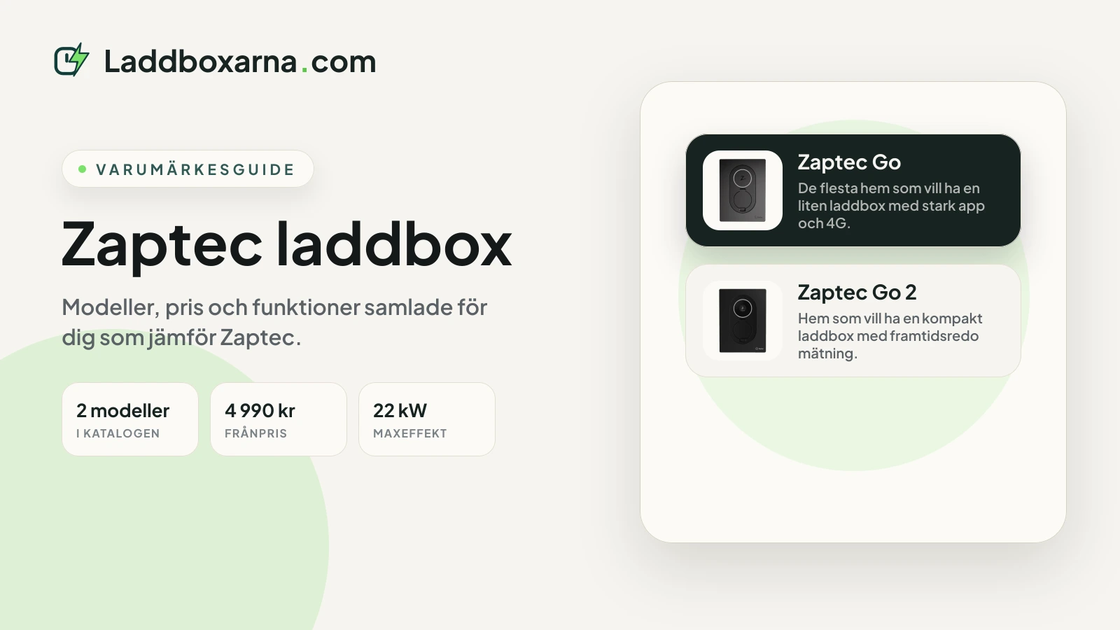Zaptec laddbox: Välj rätt modell hemma