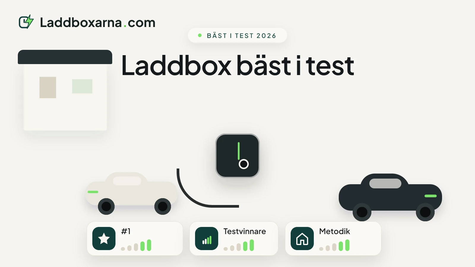 Infografik över laddbox bäst i test med testvinnare och kategorier
