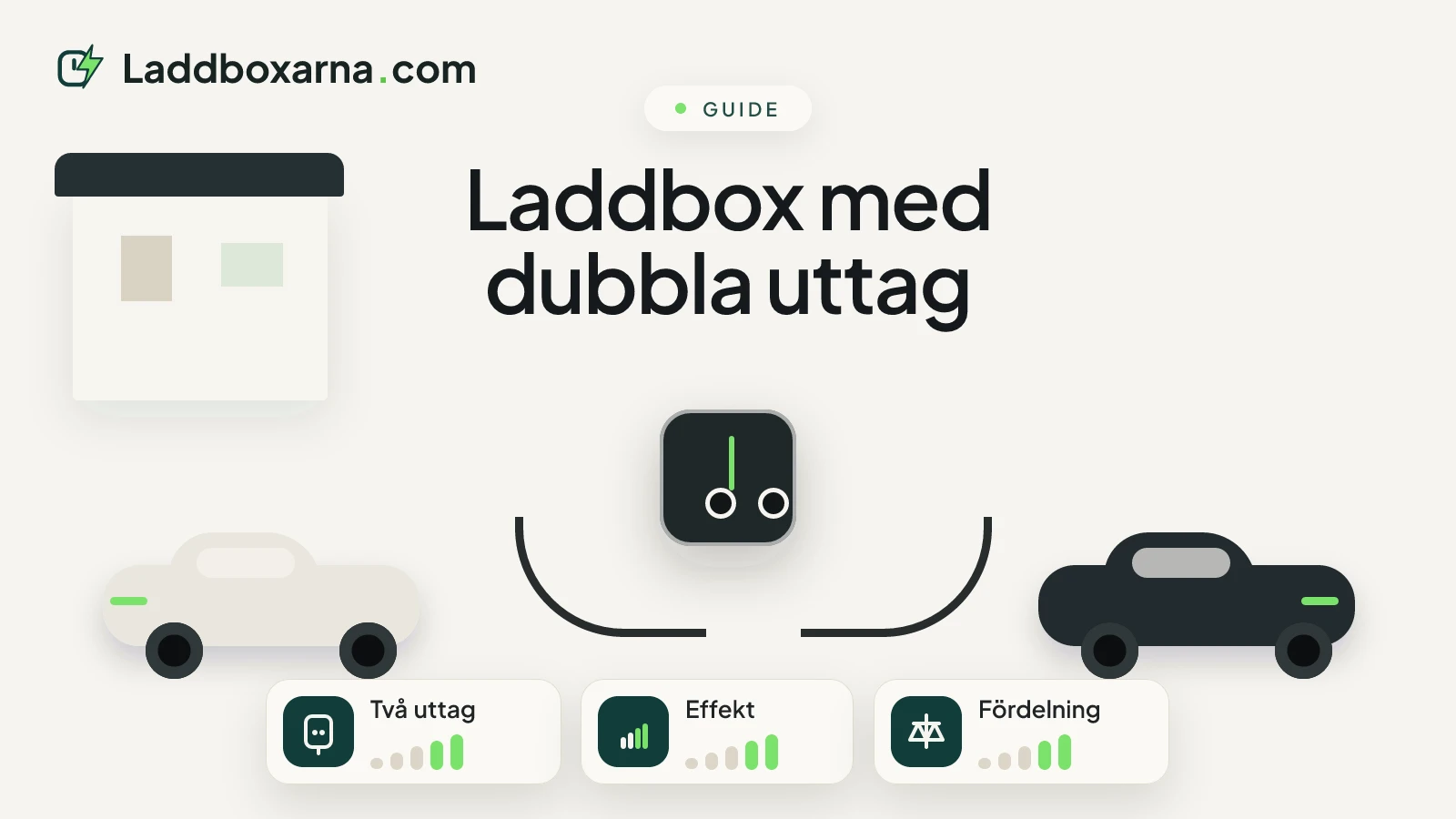 Infografik över laddbox med dubbla uttag för två elbilar