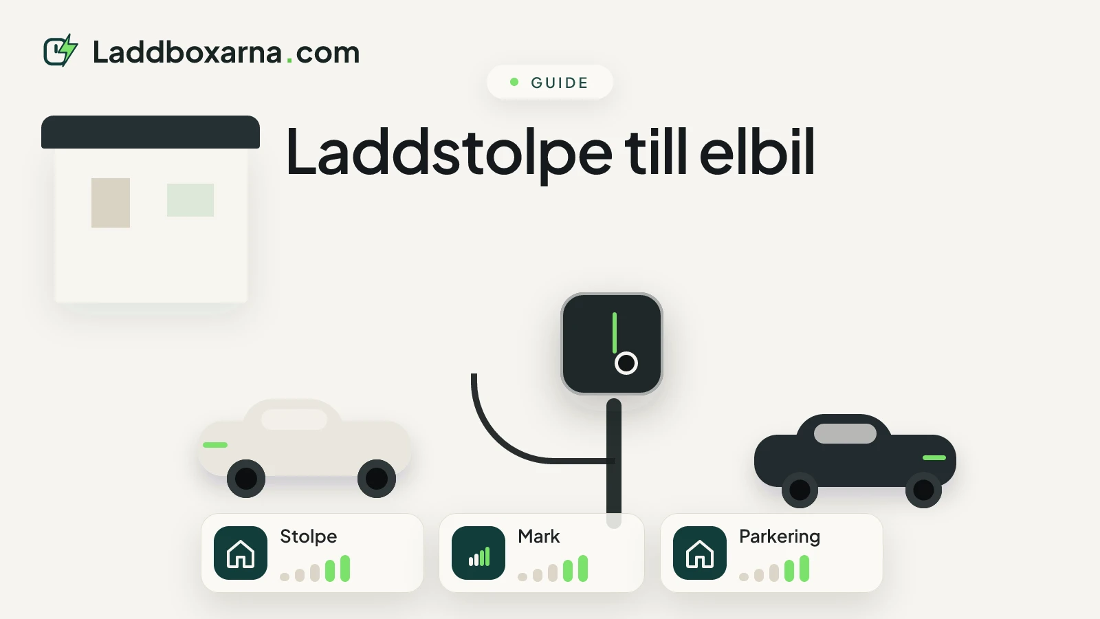 Infografik över laddstolpe till elbil med montering, installation och prisnivå