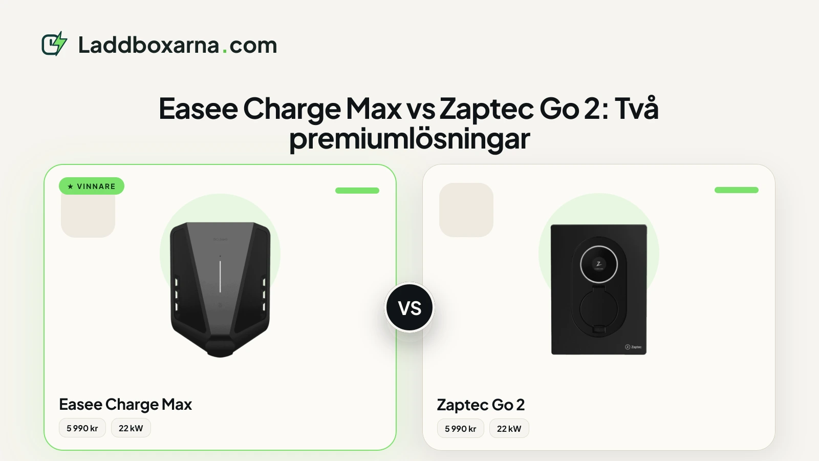 Easee Charge Max vs Zaptec Go 2: Två premiumlösningar