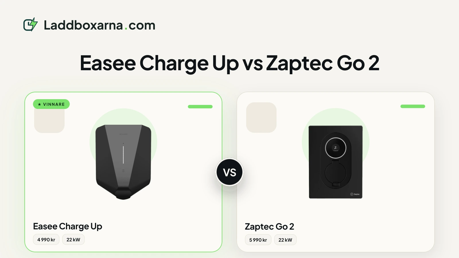Easee Charge Up vs Zaptec Go 2