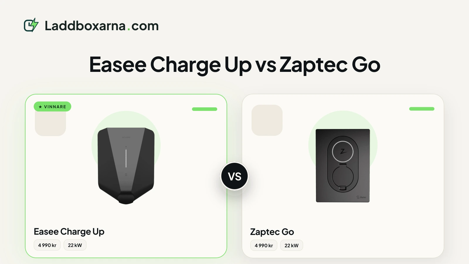 Illustration över Easee Charge Up mot Zaptec Go