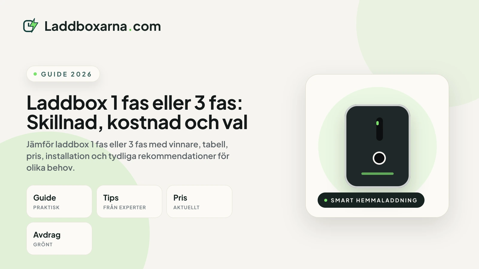 Laddbox 1 fas eller 3 fas: Skillnad, kostnad och val