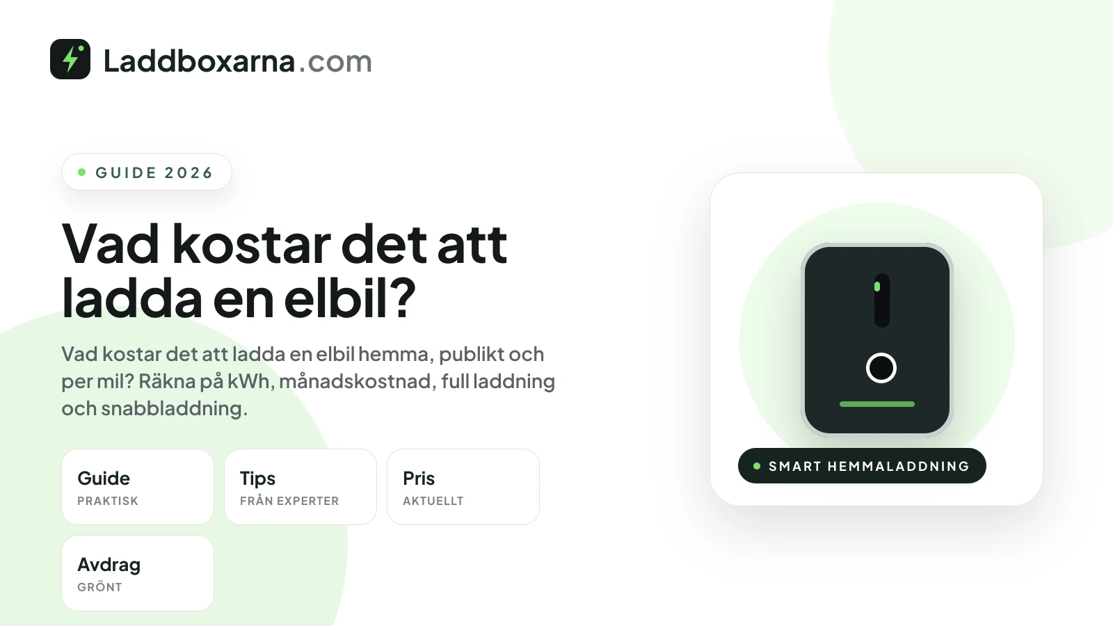 Vad kostar det att ladda en elbil?